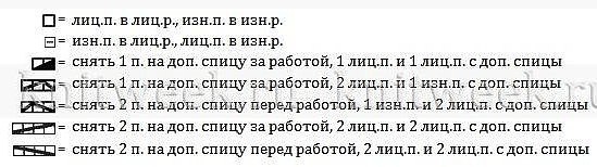 Мужской пуловер "Сибирь" от Drops Design Мужской пуловер "Сибирь" от Drops Design