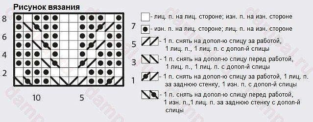 Мужской дежмпер Мужской дежмпер
