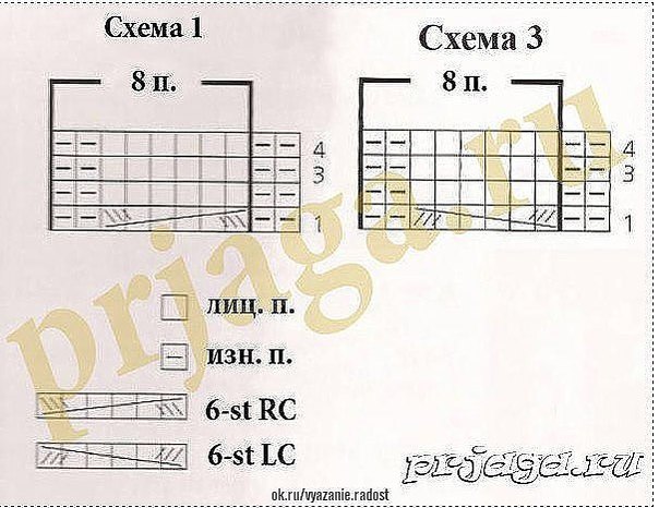 Свитер с косами для мальчика