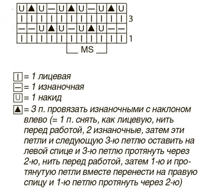 Узор кольчуга схема