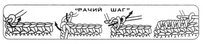 Нежная белая блузка Нежная белая блузка