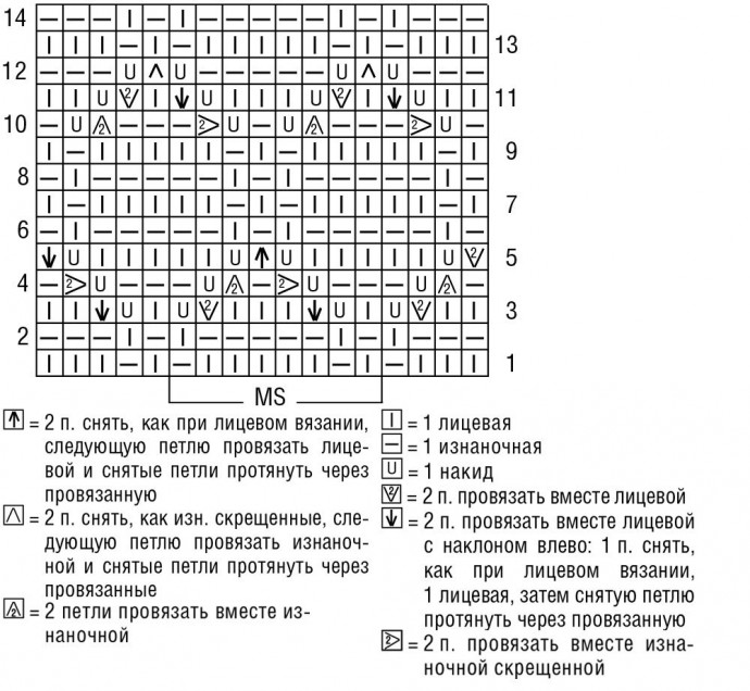 Ажурный джемпер двух оттенков розового