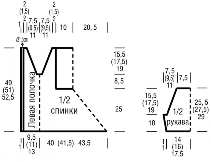 Синий жакетик с баской