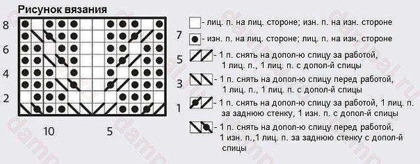 Мужской джемпер "Oban"