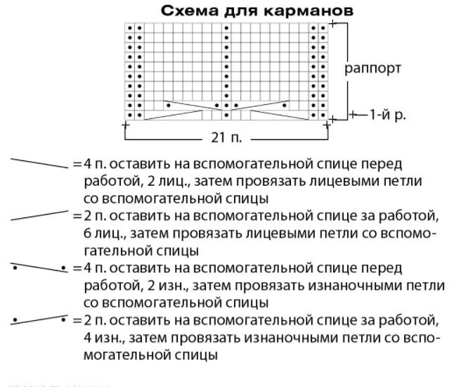 Красивый кардиган спицами 2 Красивый кардиган спицами 2