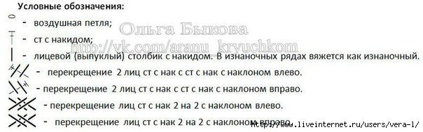 Красивый узор для свитера Красивый узор для свитера