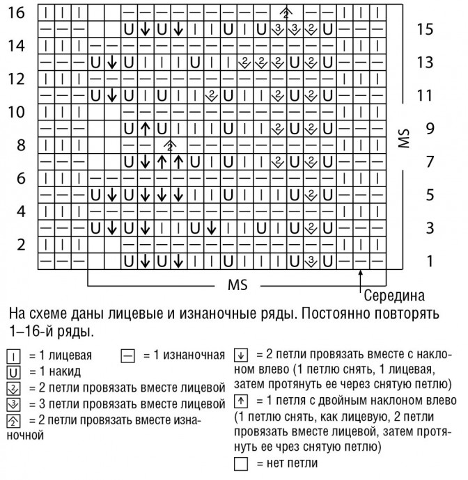 ​Коралловый пуловер с ажурными листьями