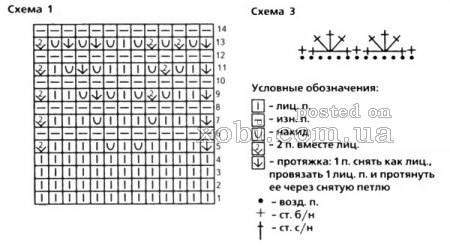 ​Жакет и чепчик для малыша вязаные спицами.