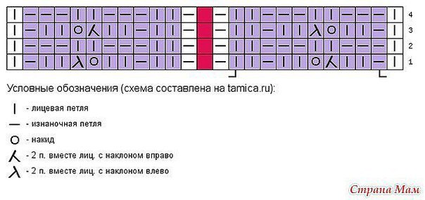​Ажурная шапочка с ушками
