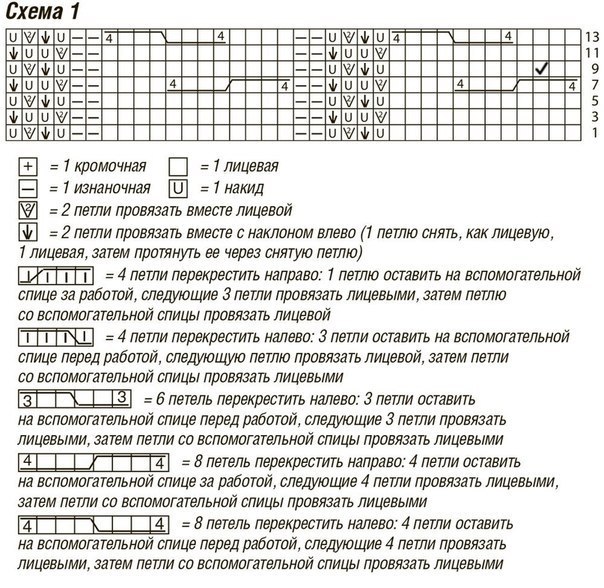 Пуловер с ажурными полосами и «косами». Пуловер с ажурными полосами и «косами».