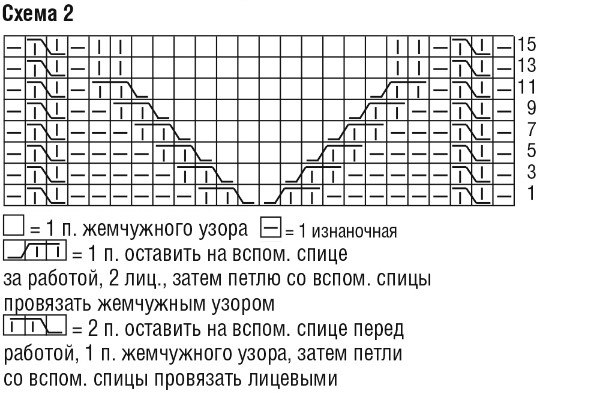 Вяжем светлое пальтишко