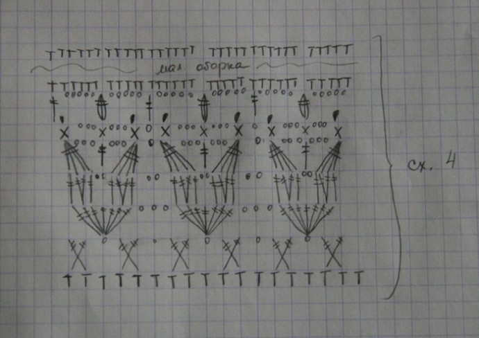 Ажурное платье крючком