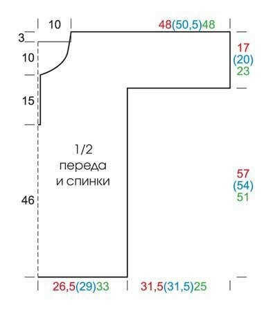 Зеленый ажурный пуловер Зеленый ажурный пуловер