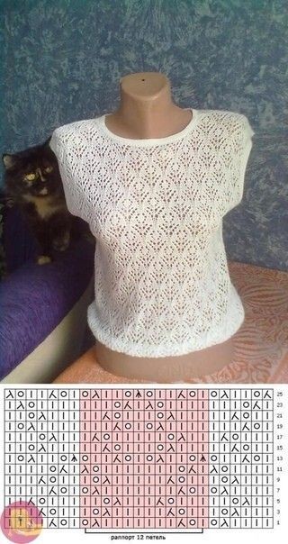 Для самых нежных, самых красивых вещей Для самых нежных, самых красивых вещей