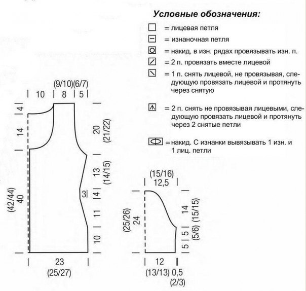 Летний жакетик, вязаный спицами