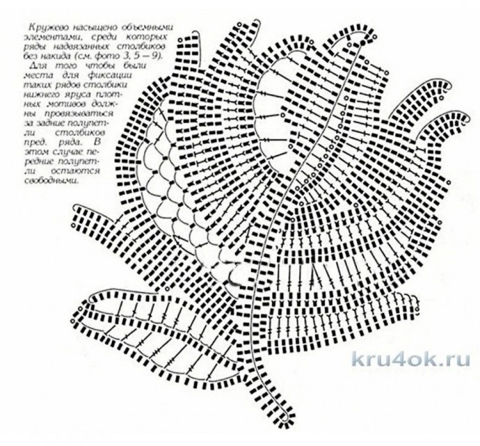 Лист монстеры. Подборка схем Лист монстеры. Подборка схем