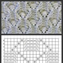 Подборка узоров для вязания спицами