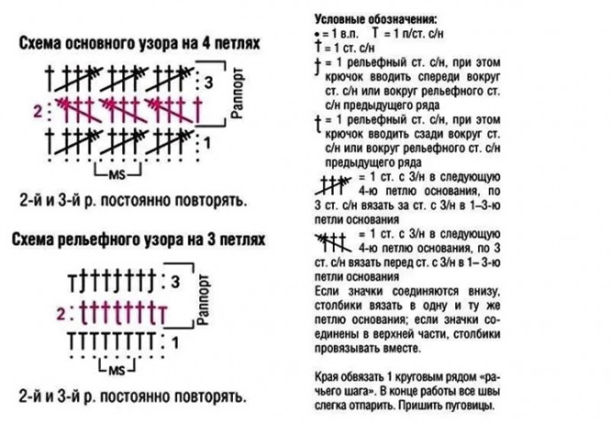 Жакет с шалевым воротником и широкими планками Жакет с шалевым воротником и широкими планками