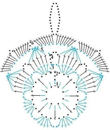 Схемы Снежинок, связанных крючком