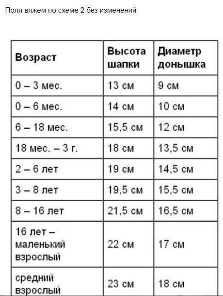 Панама-шляпка для девочки Панама-шляпка для девочки