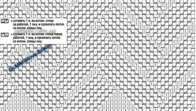 Узор для стильного джемпера спицами