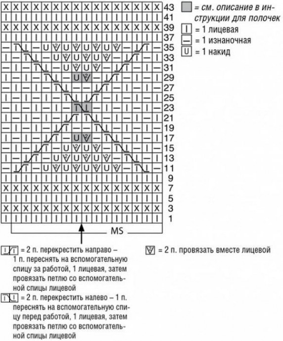 Вяжем очаровательный жилет спицами