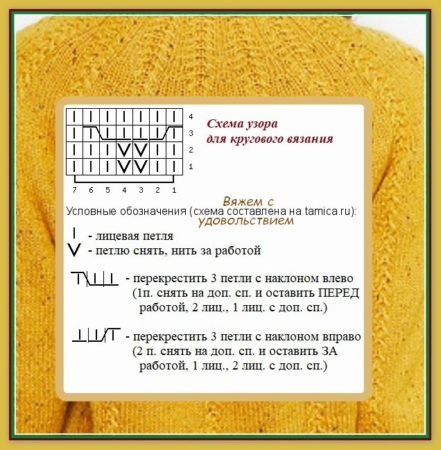 Джемпер с круглой кокеткой Джемпер с круглой кокеткой