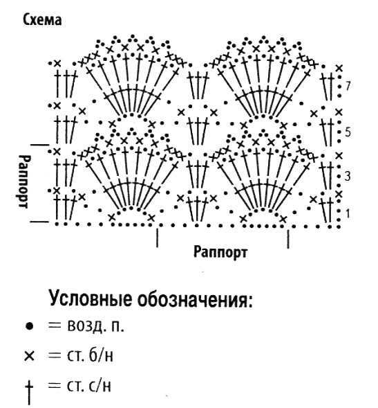 Красивый топ для жаркого лета!