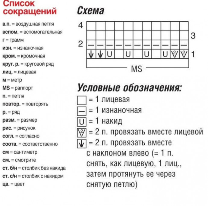 Красивый летний джемпер спицами. Ажур и многоцветие) Красивый летний джемпер спицами. Ажур и многоцветие)