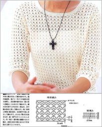 Простой узор крючком