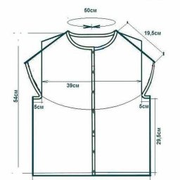 Расчёты при вязании круглой кокетки крючком