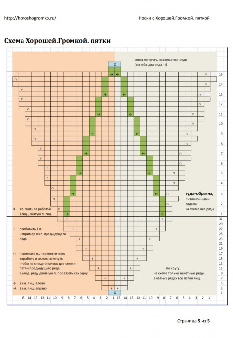 Носки с авторской пяткой