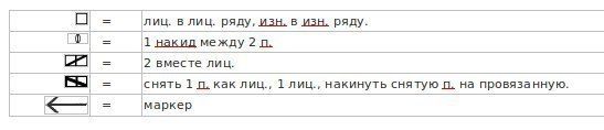 "Сердечная" обновка, вяжем спицами джемпер "Сердечная" обновка, вяжем спицами джемпер