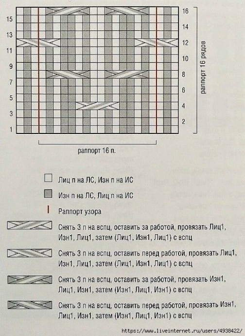 Симпатичная шапочка спицами