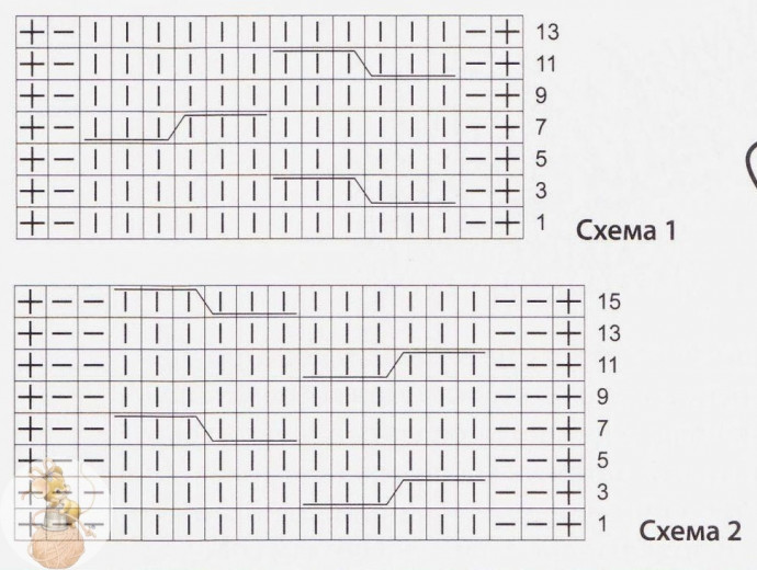 Вяжем тёплый комплект для малыша Вяжем тёплый комплект для малыша