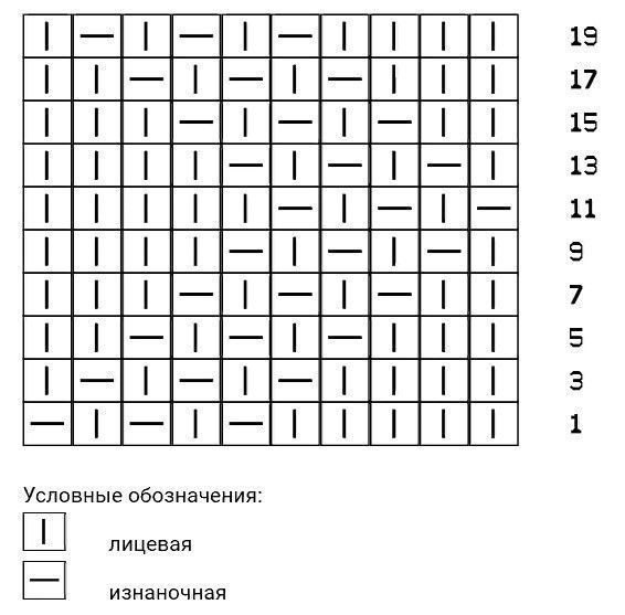 Интересный узор спицами 1 Интересный узор спицами 1