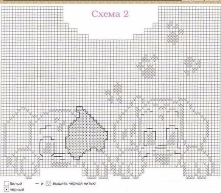 Рисунок для детского свитера Рисунок для детского свитера