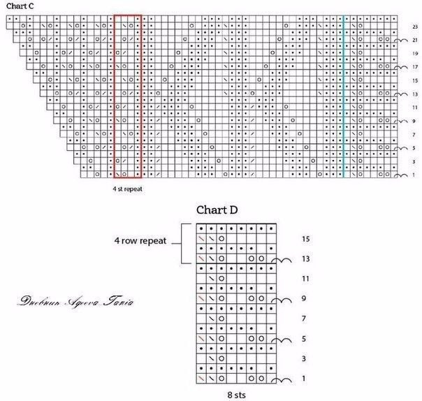 Асимметричная шаль спицами