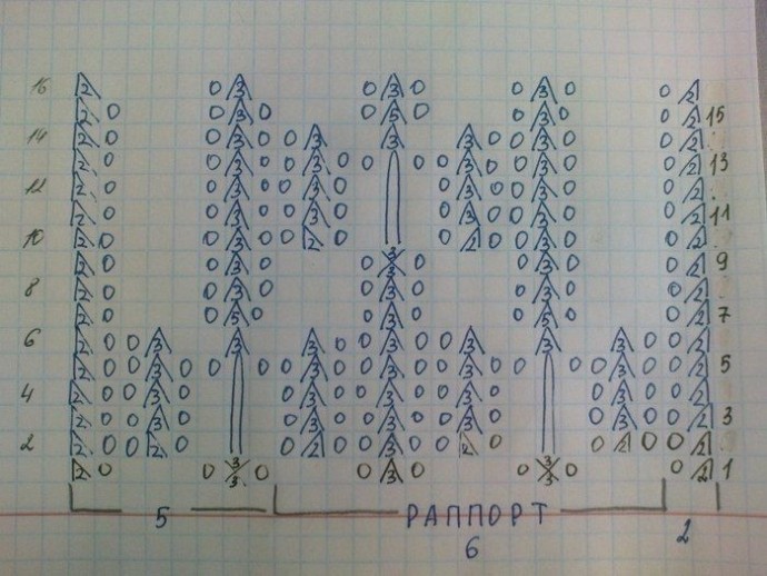 Узор спицами Узор спицами