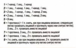 Весенний узор "Цветущая веточка" Весенний узор "Цветущая веточка"