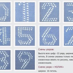 Вязаные циферки - интересная идея!