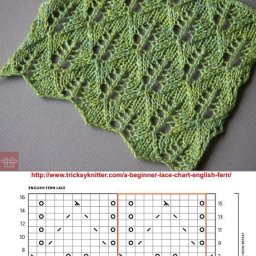 Ажурный узор спицами