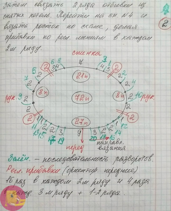 Свитерок для малыша: вяжем с любовью!