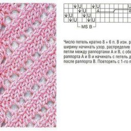 Интересный узор с красивой косичкой