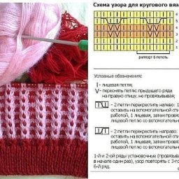 Красивый двухцветный узор спицами