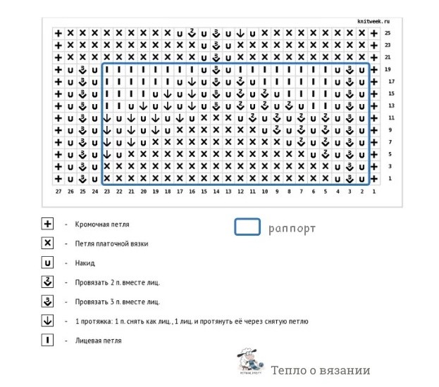 Летняя майка спицами, узор Летняя майка спицами, узор