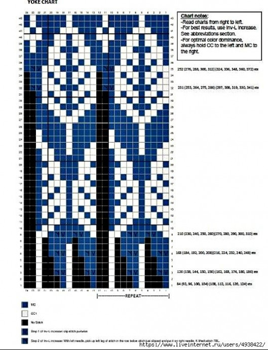 Джемпер "Листья" с круглой кокеткой и жаккардом