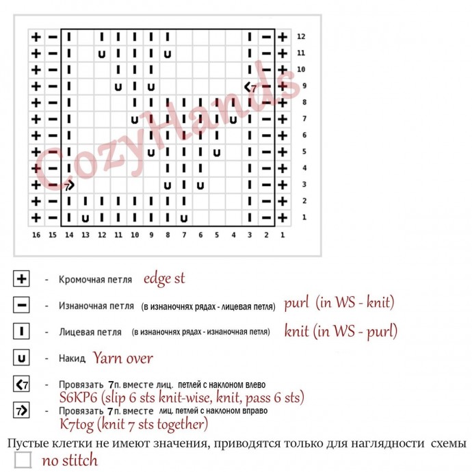 Оригинальный ажурный узор “Мелкие ягодки” для летних вещей