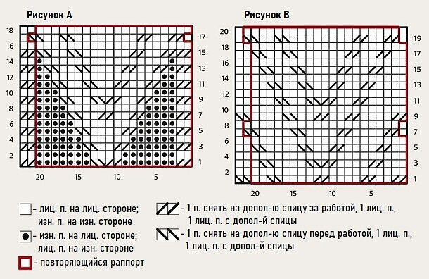 Безрукавка винного цвета