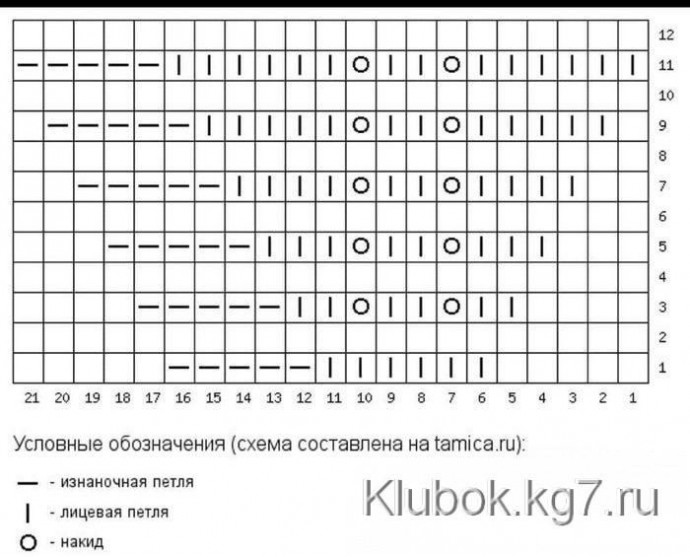Детская юбочка из gazzal baby cotton Детская юбочка из gazzal baby cotton